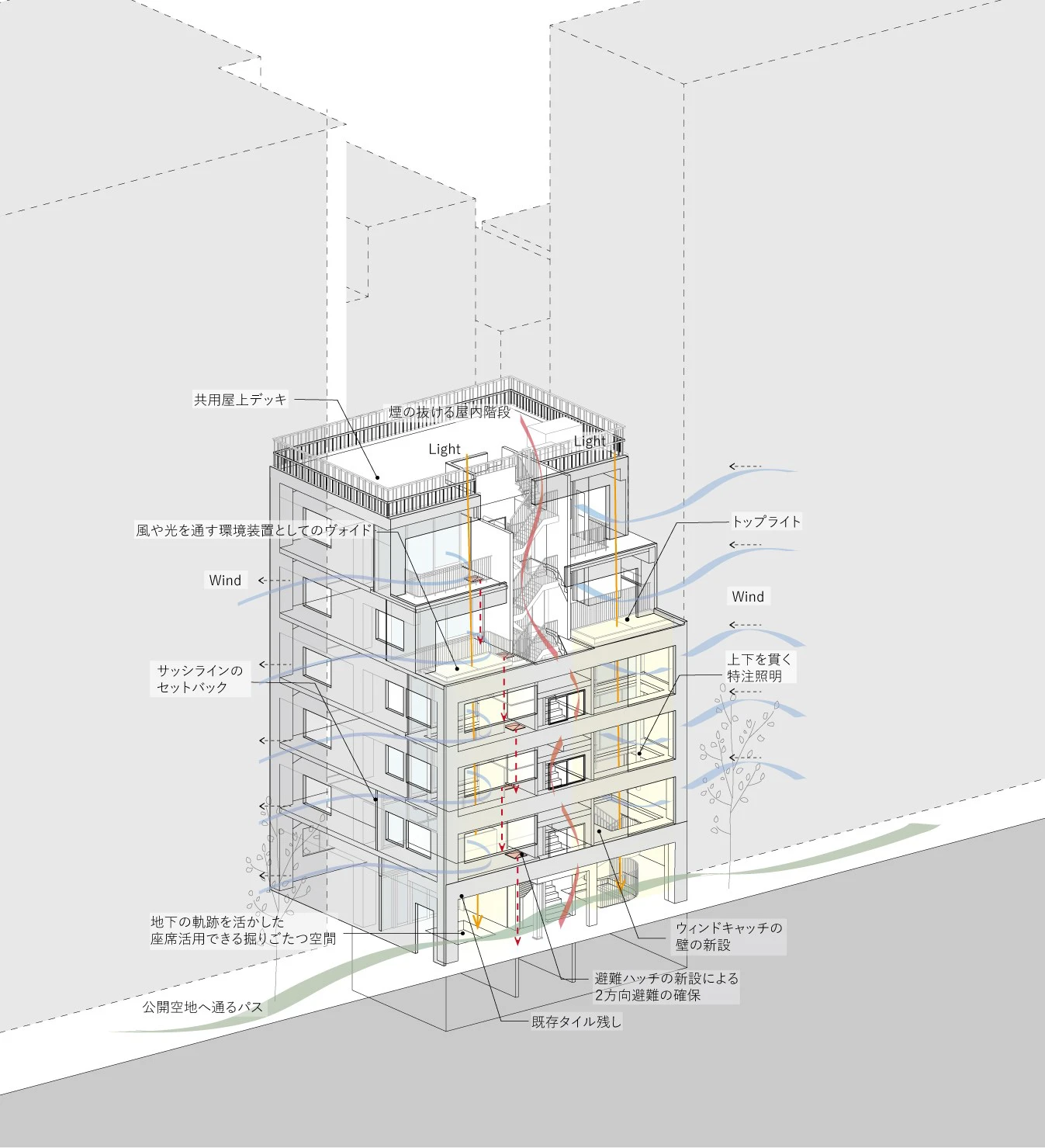 神田錦町オフィスビル再生計画 | 再生建築研究所 | SAISEI LABORATORY